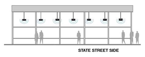 Sound Canopy