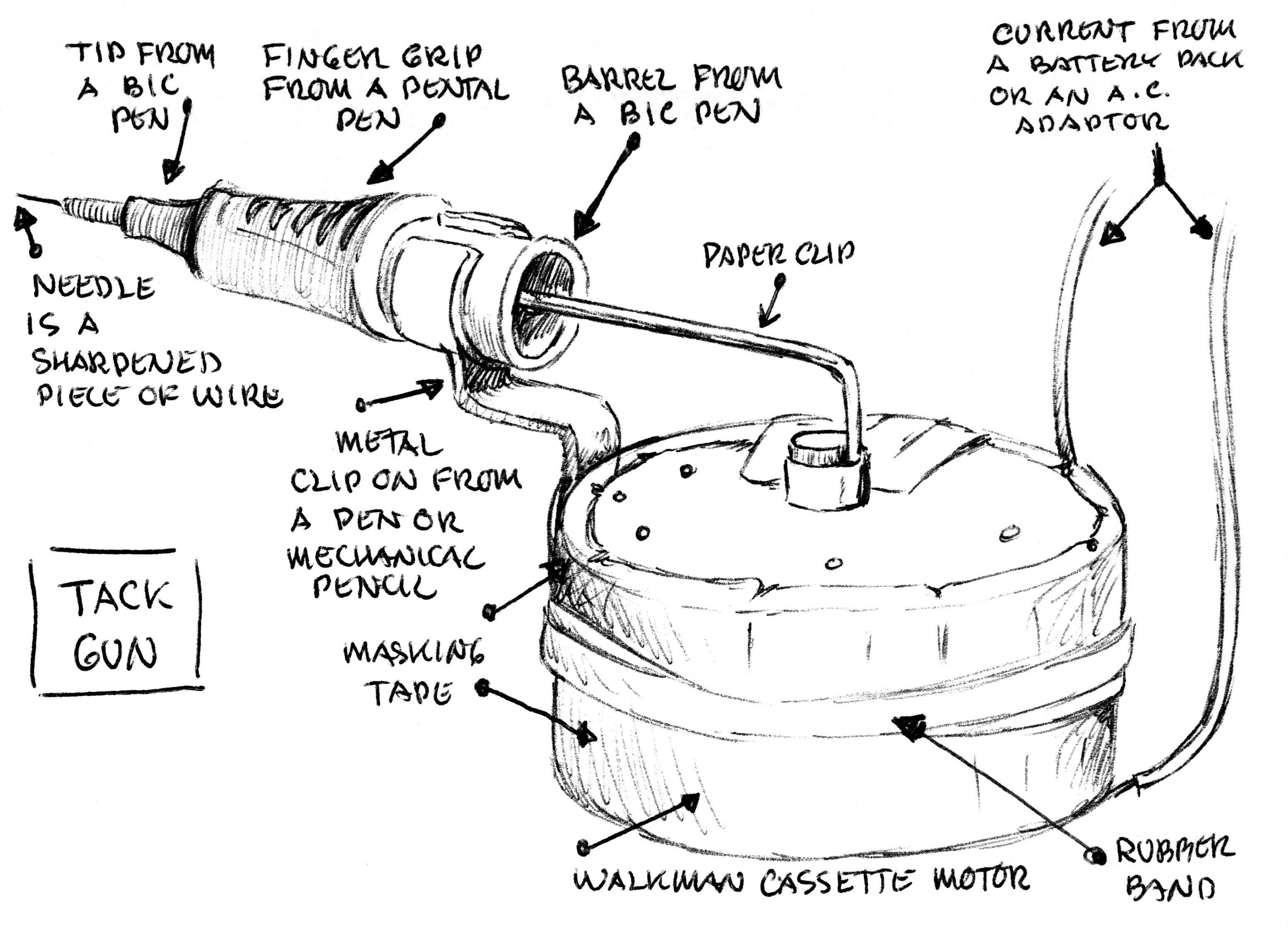 Drawing of the tattoo gun
